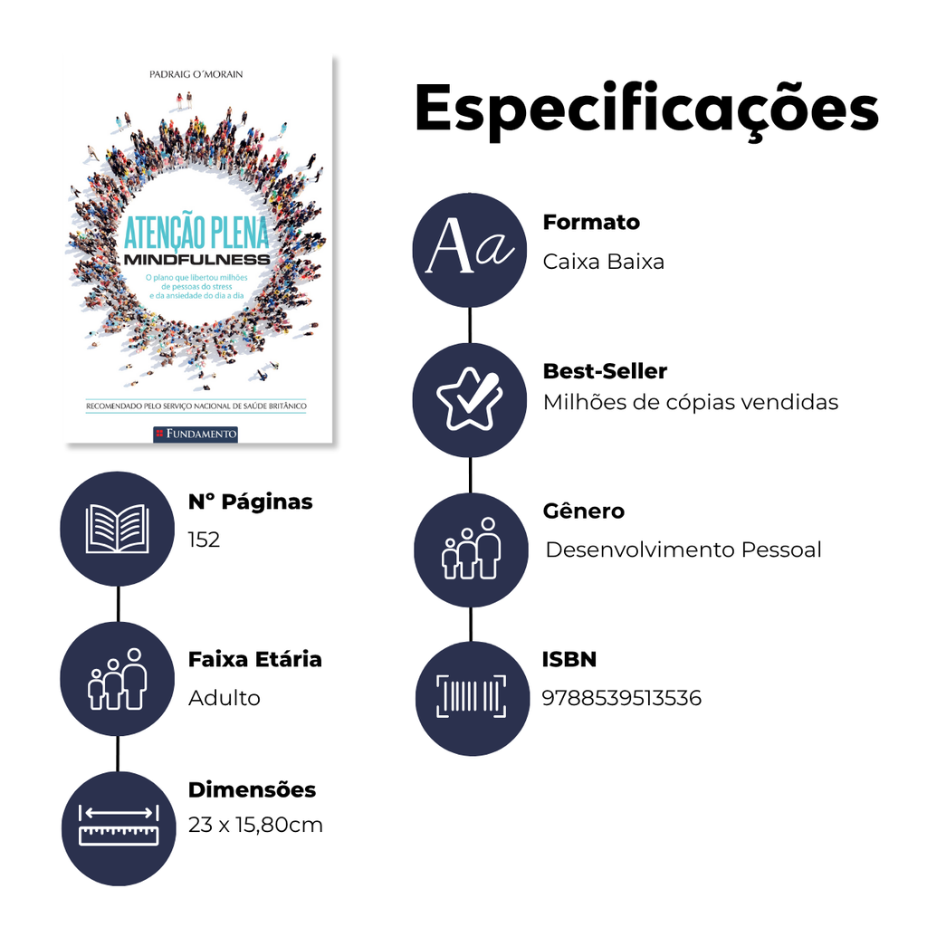 Atenção Plena - Mindfulness