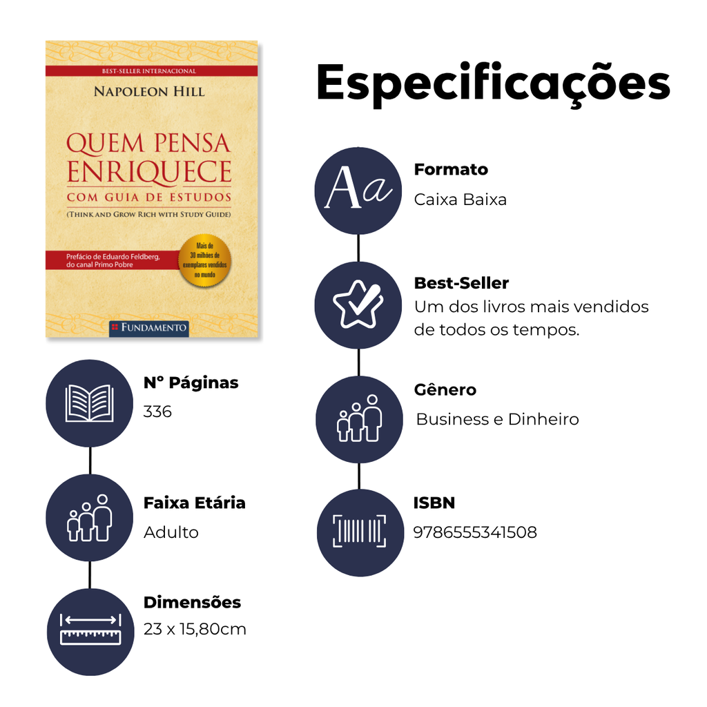 Quem Pensa Enriquece com Guia de Estudos - 4ª Edição