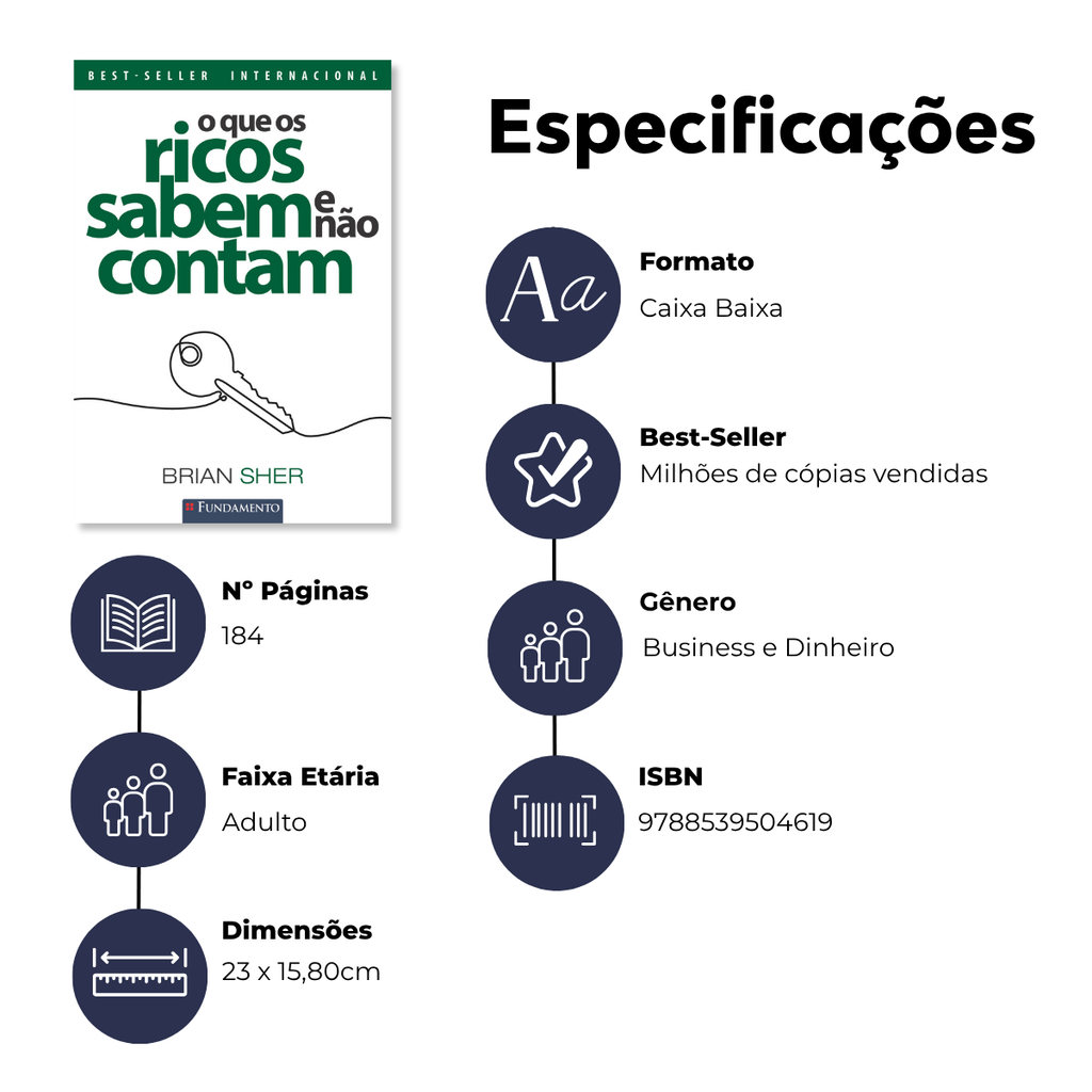 O Que Os Ricos Sabem e Não Contam