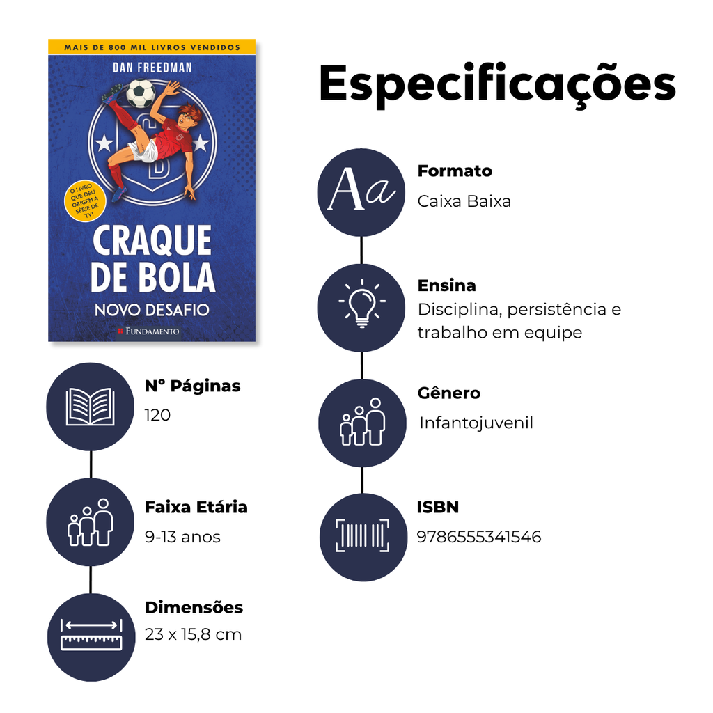 Craque de Bola - Novo Desafio