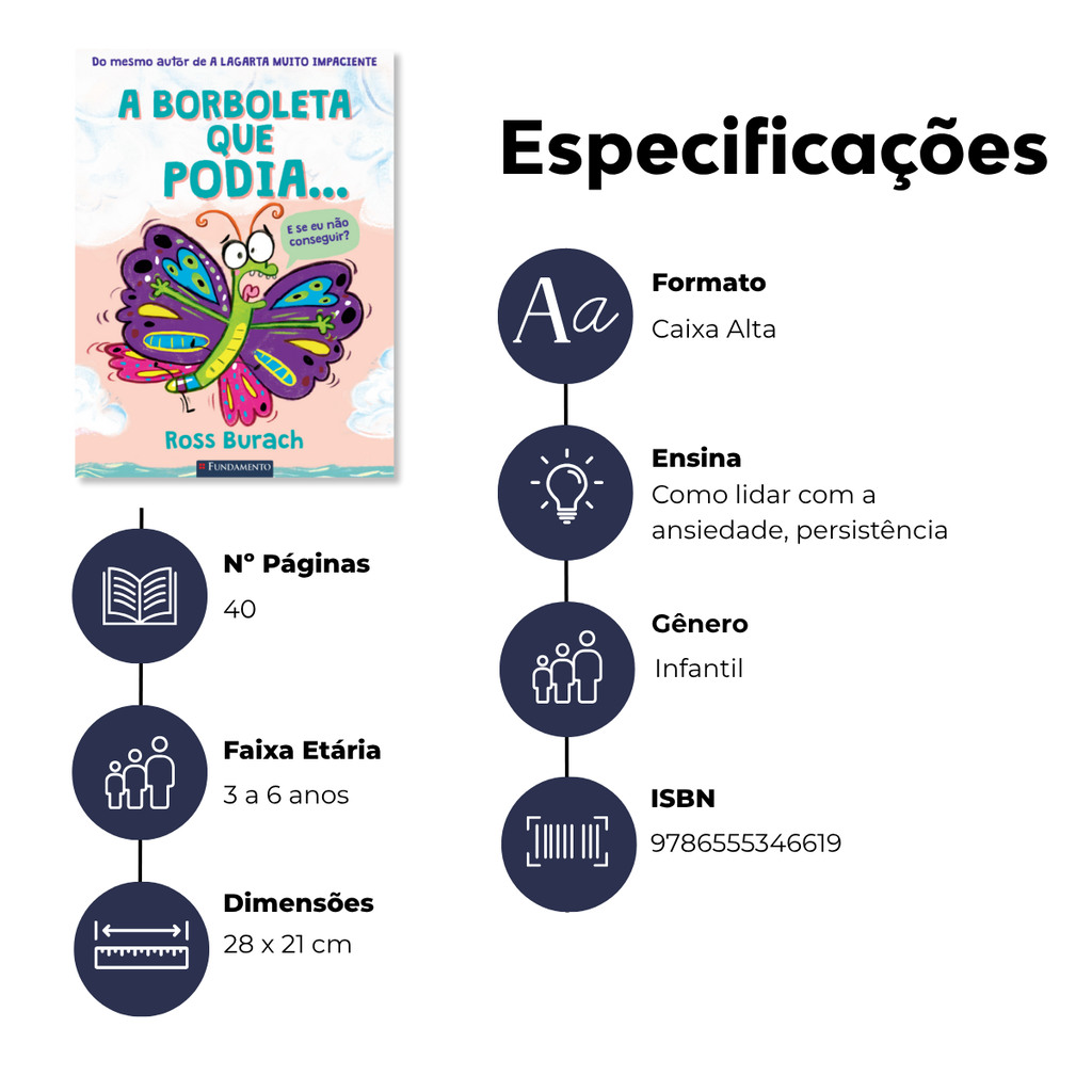 A Borboleta Que Podia