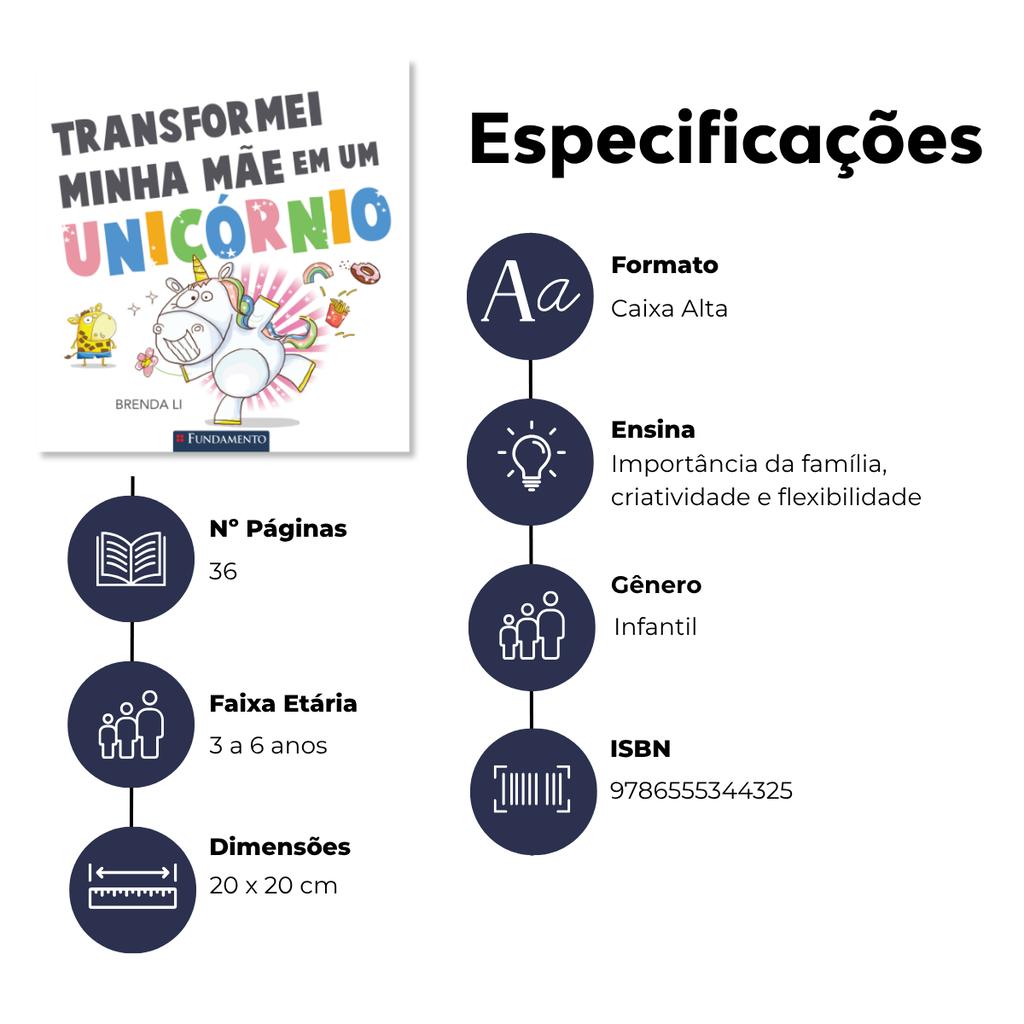 Transformei Minha Mãe em Um Unicórnio