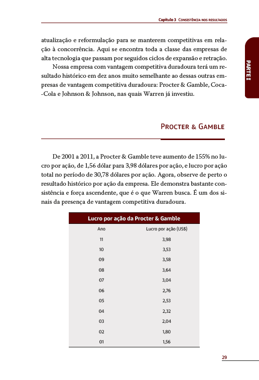 As Melhores Ações de Warren Buffett