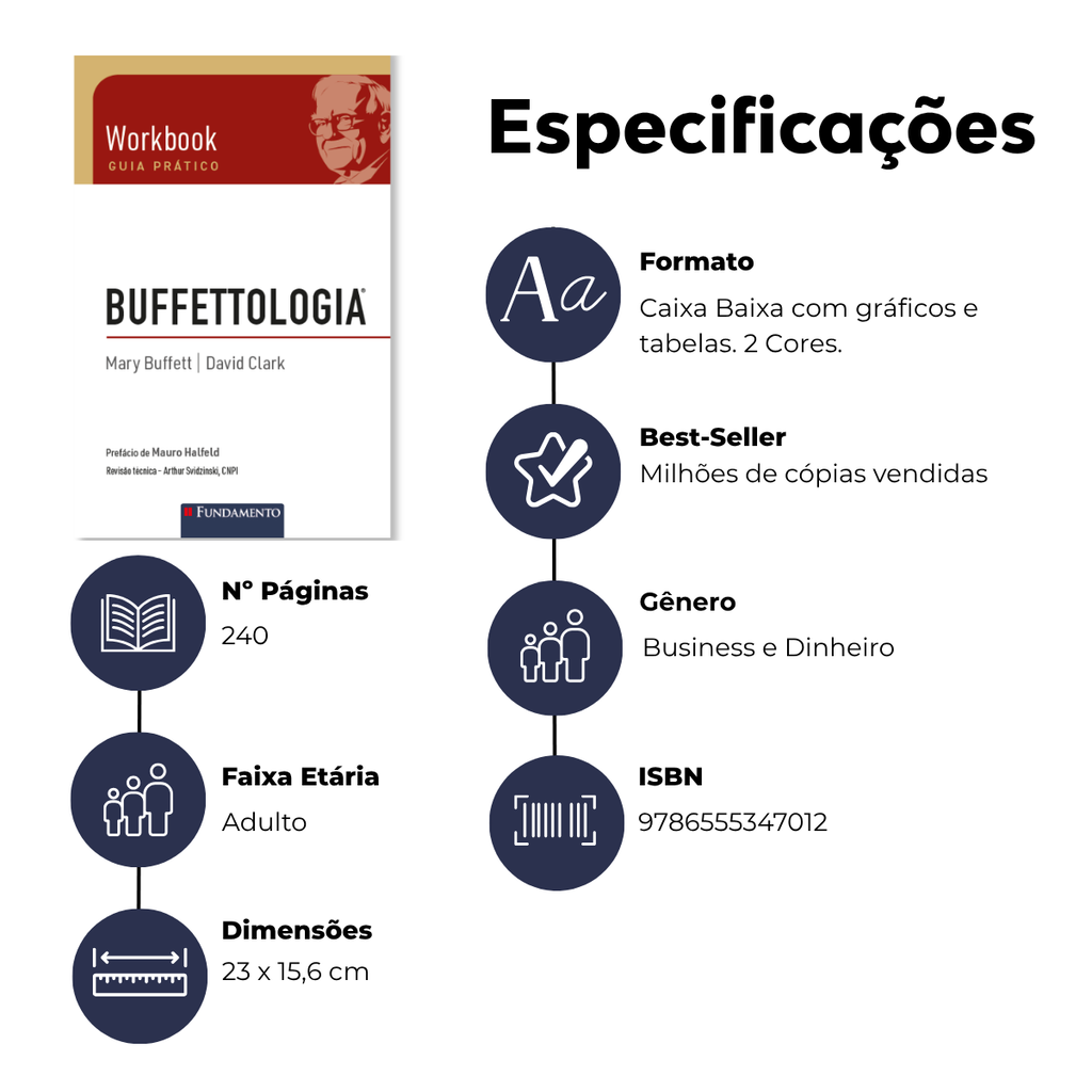 Buffettologia Workbook - Guia Prático Sobre o Método de Investimentos de Warren Buffett