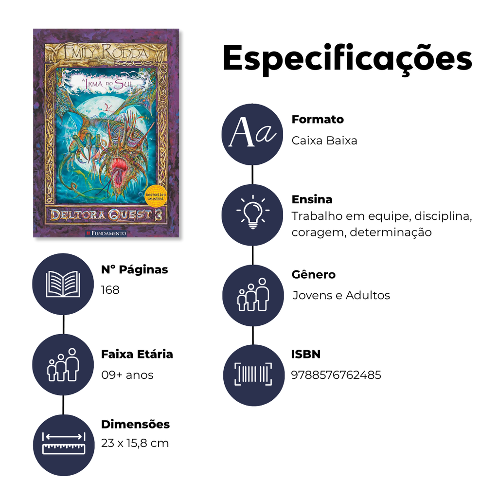 Deltora 3.4 - a Irmã do Sul