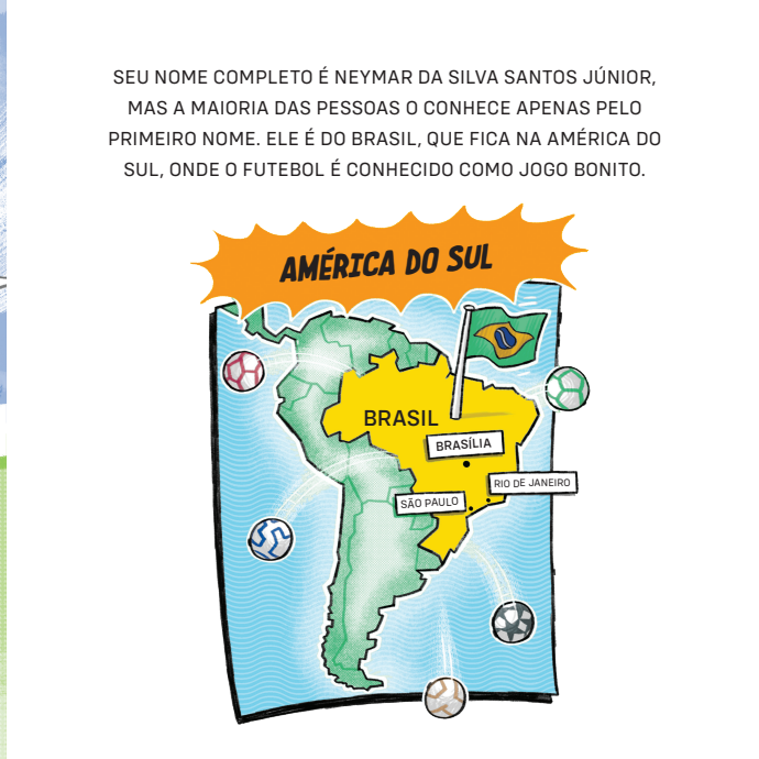 Kit Meus Campeões - 3 Livros Infantis para Crianças de 3-7 Anos (Neymar, Messi e CR7)