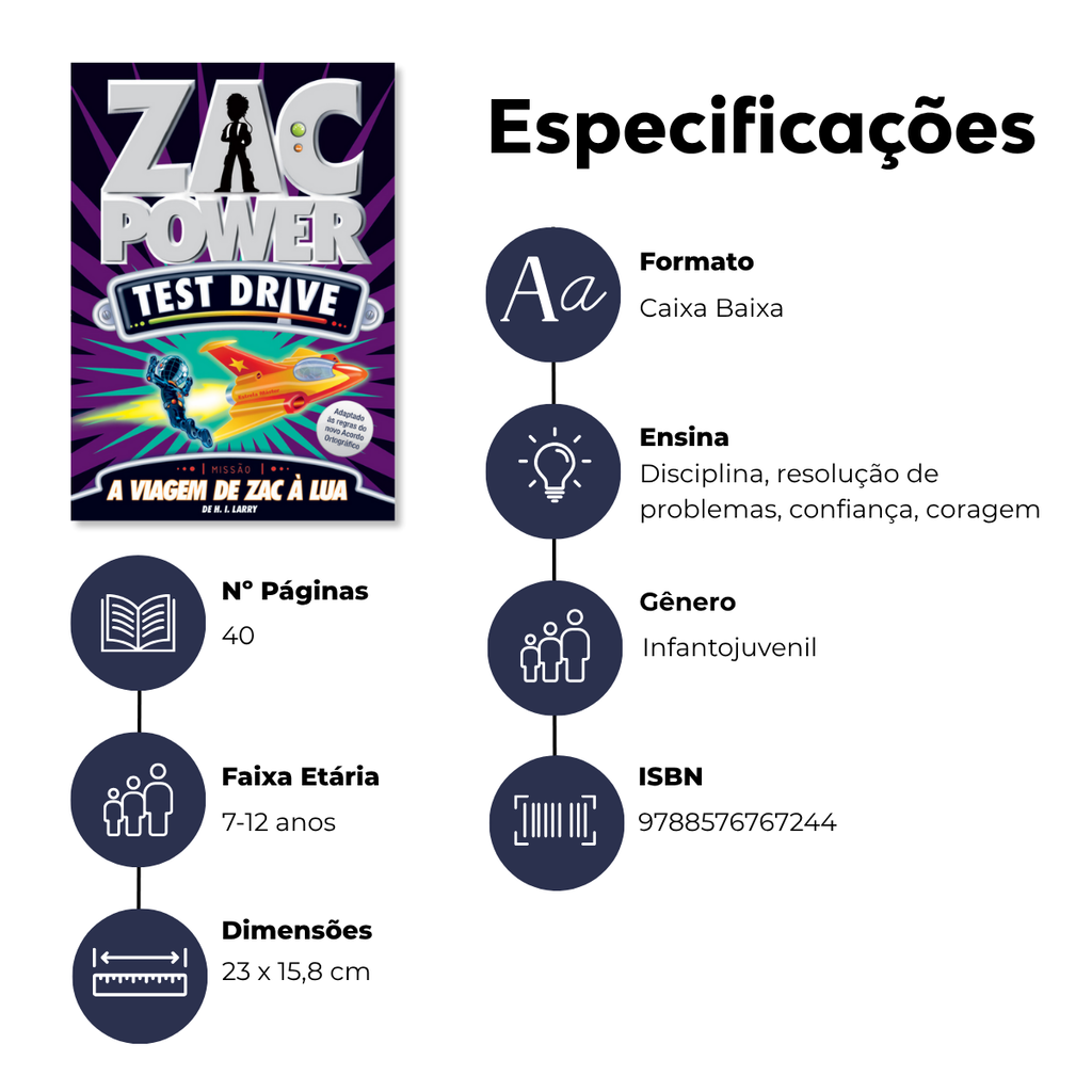 Zac Power Test Drive - a Viagem de Zac À Lua