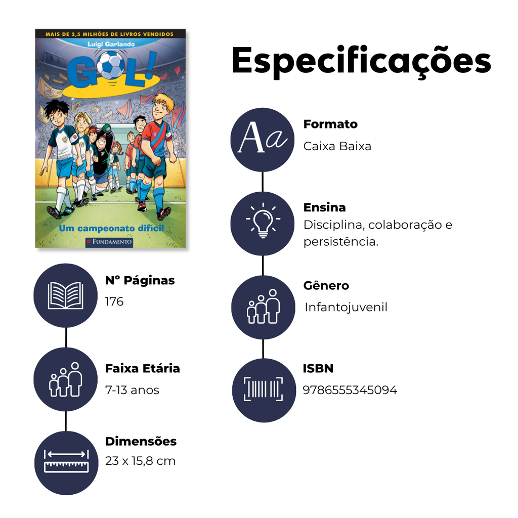 Gol 13 - Um Campeonato Difícil