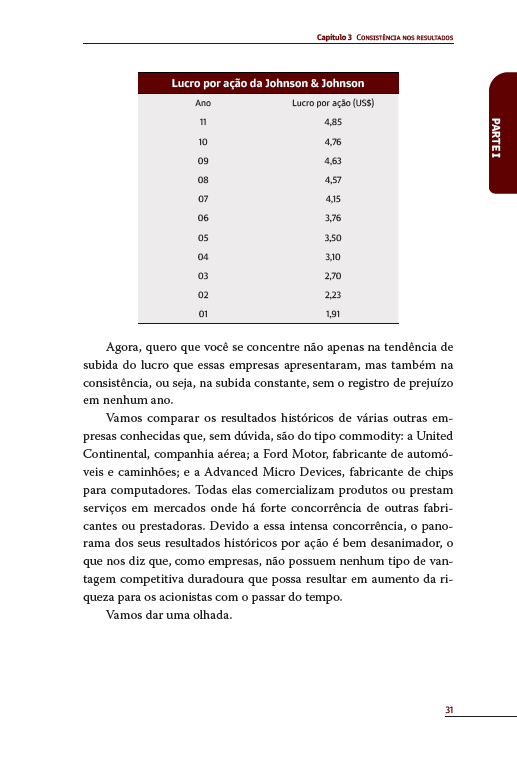 As Melhores Ações de Warren Buffett