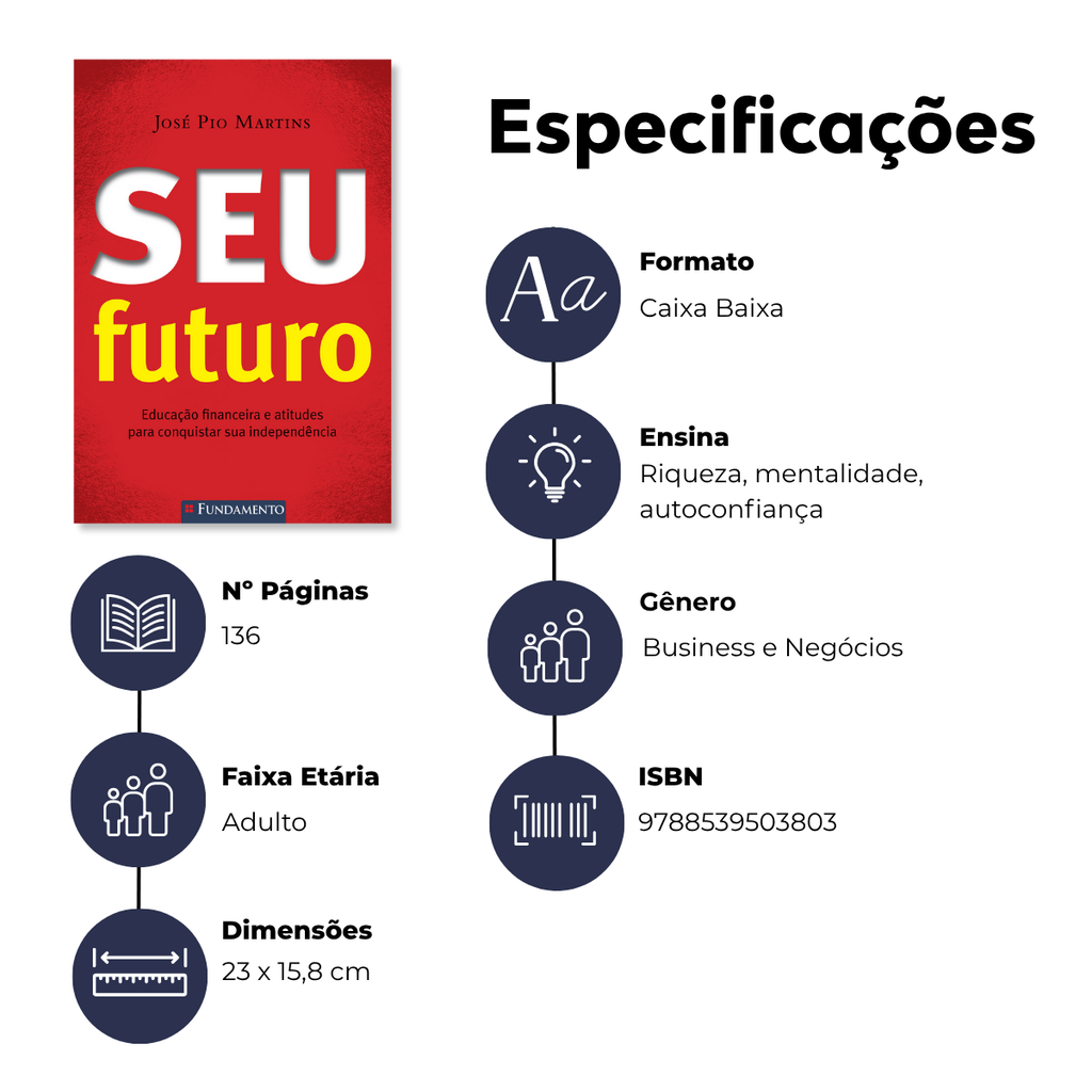 Seu Futuro - Educação Financeira e Atitudes para Conquistar Sua Independência
