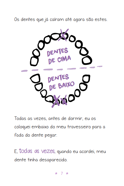 Kit Os Desenhos Secretos de Olívia - 5 Ao 10