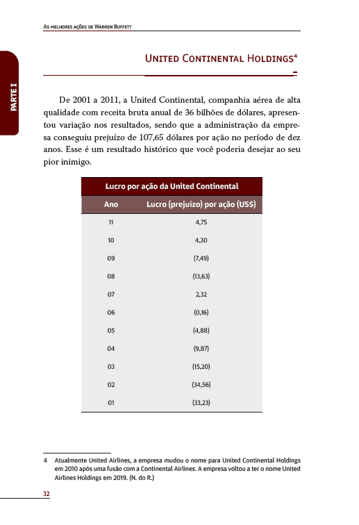 As Melhores Ações de Warren Buffett