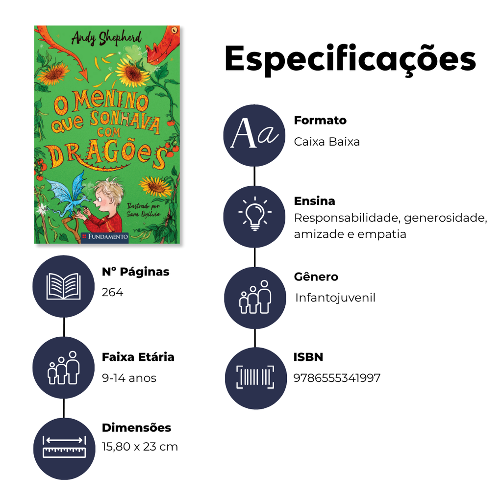 O Menino Que Sonhava com Dragões - Série o Menino Que Criava Dragões, Vol 4