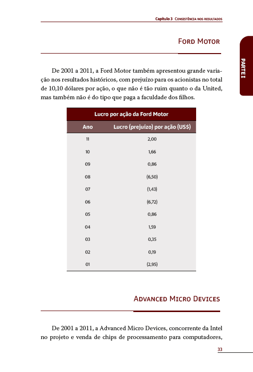 As Melhores Ações de Warren Buffett