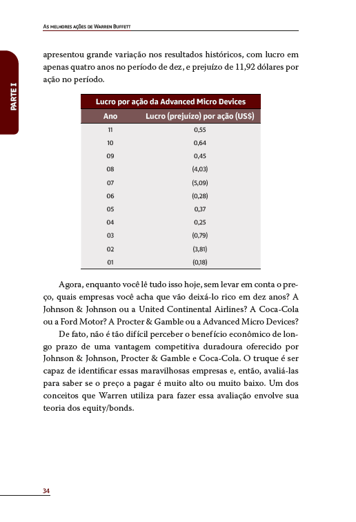 As Melhores Ações de Warren Buffett