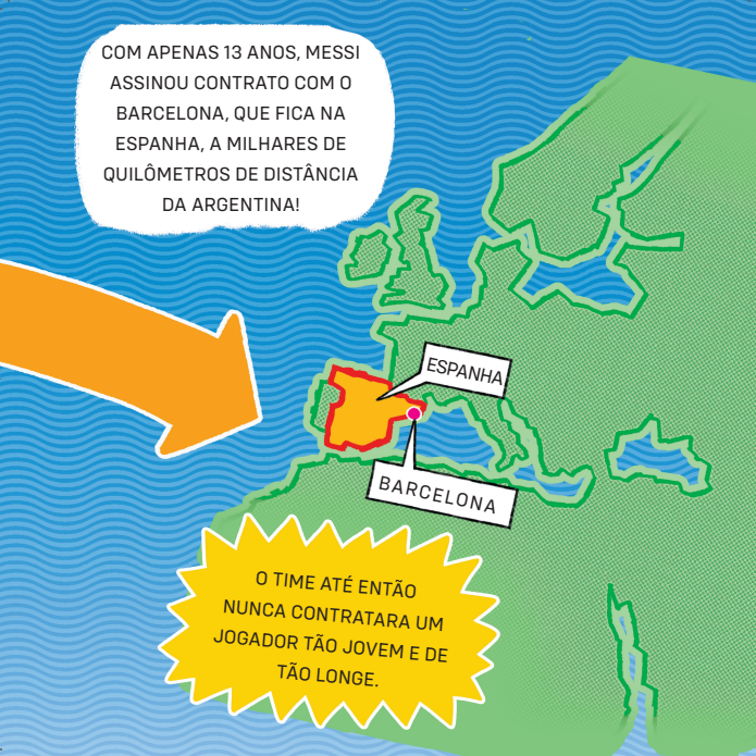 Kit Messi - 3 Livros