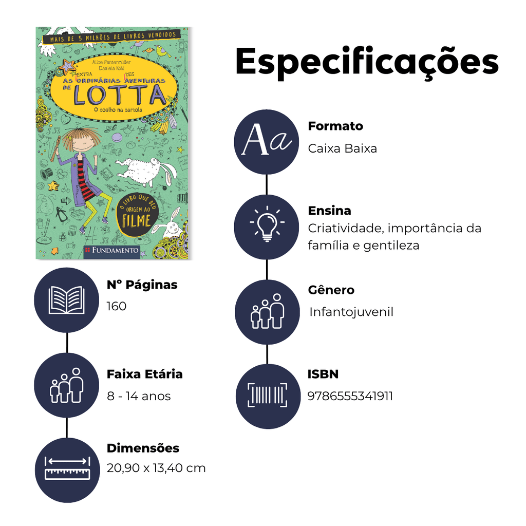 As (Extra)Ordinárias (Des)Aventuras de Lotta 4:o Coelho na Cartola - Editora Fundamento livro_infantil
