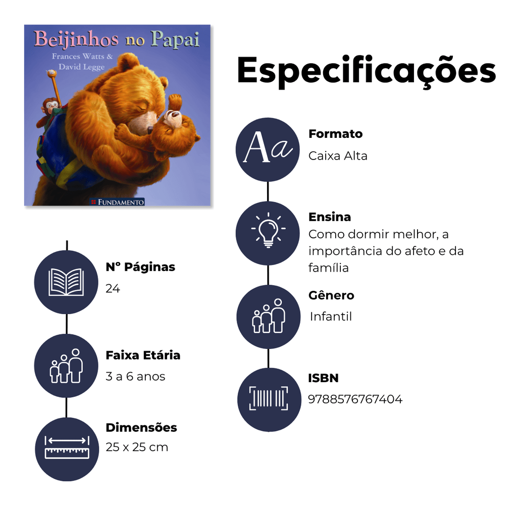 Beijinhos no Papai - Editora Fundamento livro_infantil