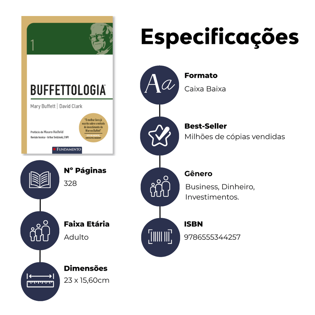 Buffettologia 1 - Editora Fundamento livro_infantil