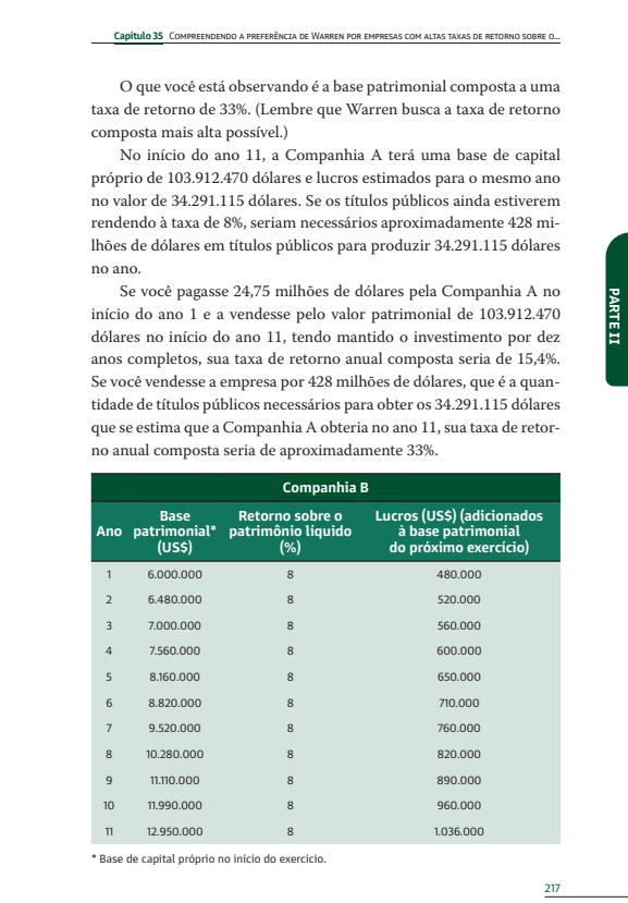 Buffettologia 1 - Editora Fundamento livro_infantil