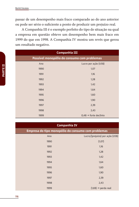 Buffettologia Workbook - Guia Prático Sobre o Método de Investimentos de Warren Buffett - Editora Fundamento livro_infantil