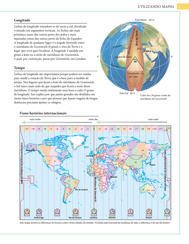 Kit Conhecimento Global - 8 Livros (Breve História + Atlas Geográfico)