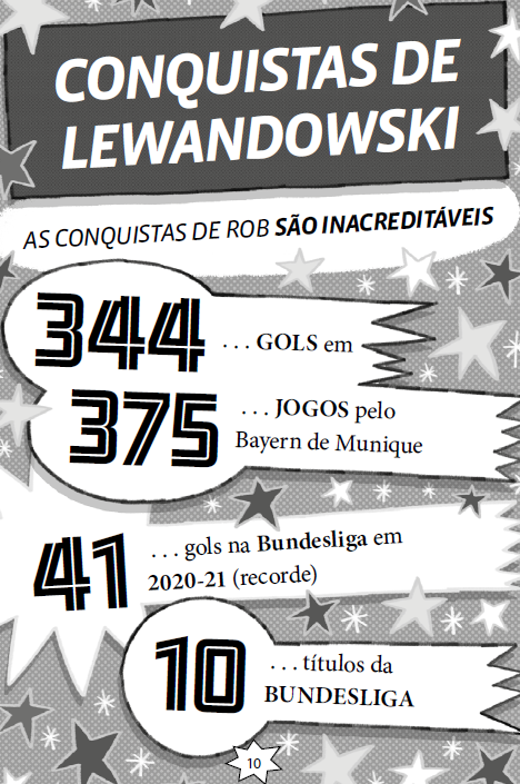 Feras do Futebol: Lewandowski