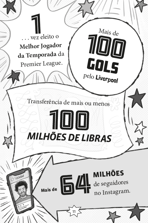 Feras do Futebol: Salah