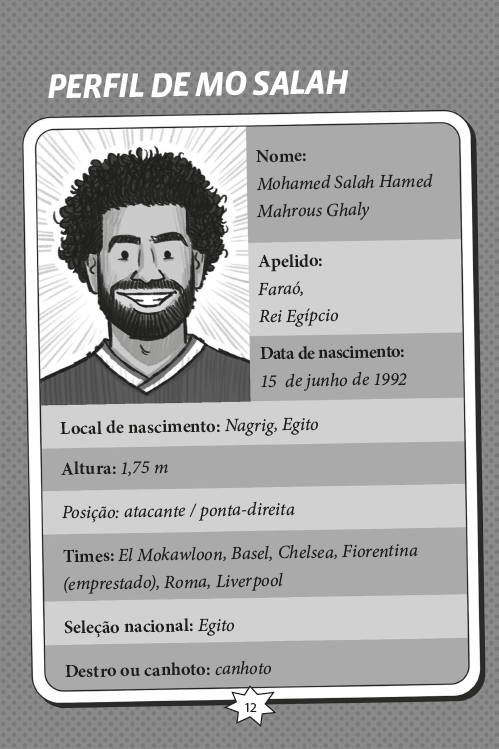Feras do Futebol: Salah