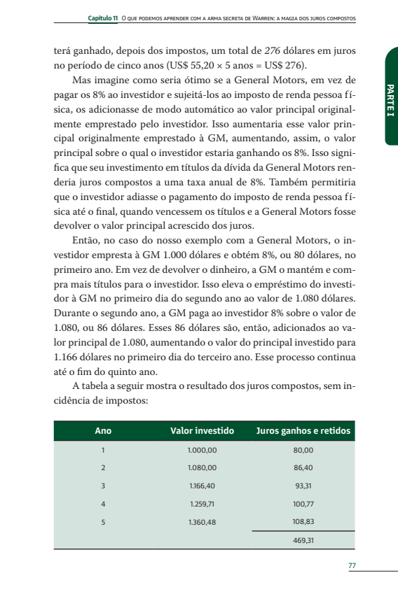 Kit Buffettologia - 2 Livros (1 ao 2)