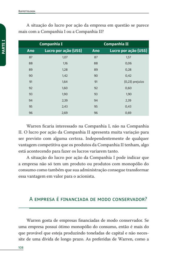 Kit Buffettologia - 2 Livros (1 ao 2)