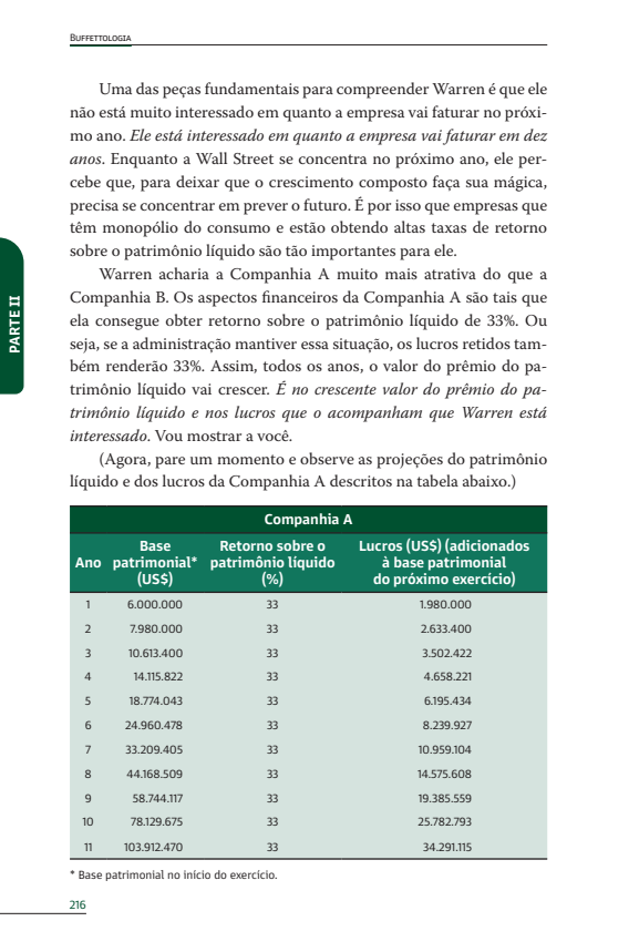 Kit Buffettologia - 3 Livros