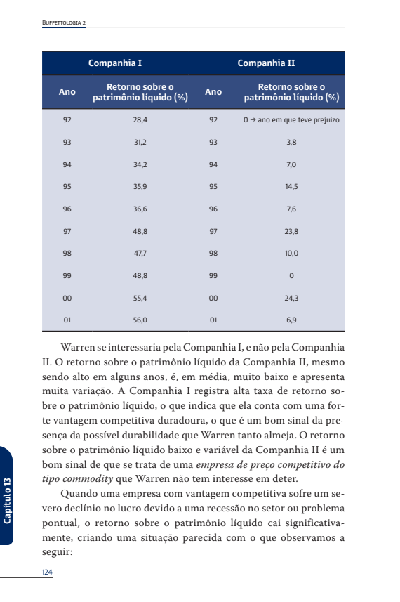 Buffettologia - Vol 2