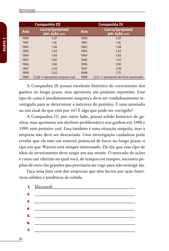 Buffettologia Workbook - Guia Prático Sobre o Método de Investimentos de Warren Buffett