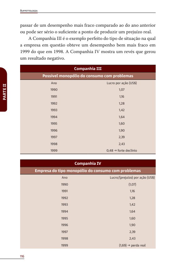 Buffettologia Workbook - Guia Prático Sobre o Método de Investimentos de Warren Buffett