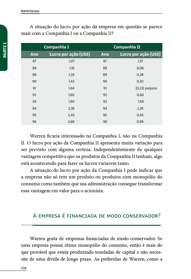 Kit Pais e Filhos Investidores: Buffettologia + 2 Livros Infantis sobre Educação Financeira