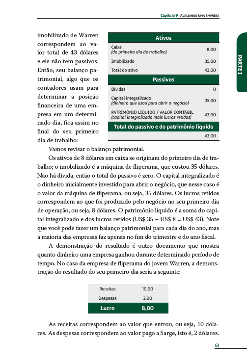 Kit Investidor Profissional: Warren Buffett - 6 Livros