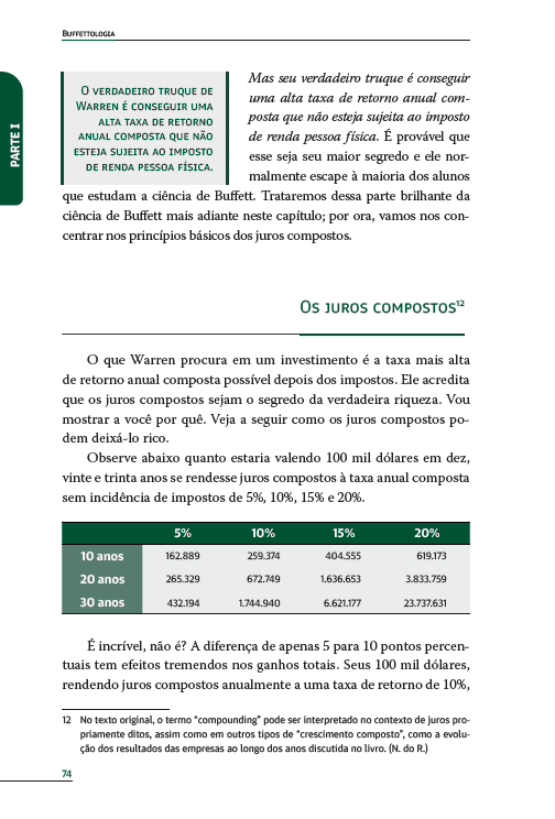 Kit Investidor Profissional: Warren Buffett - 6 Livros