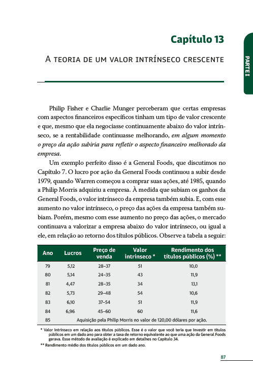 Kit Investidor Profissional: Warren Buffett - 6 Livros