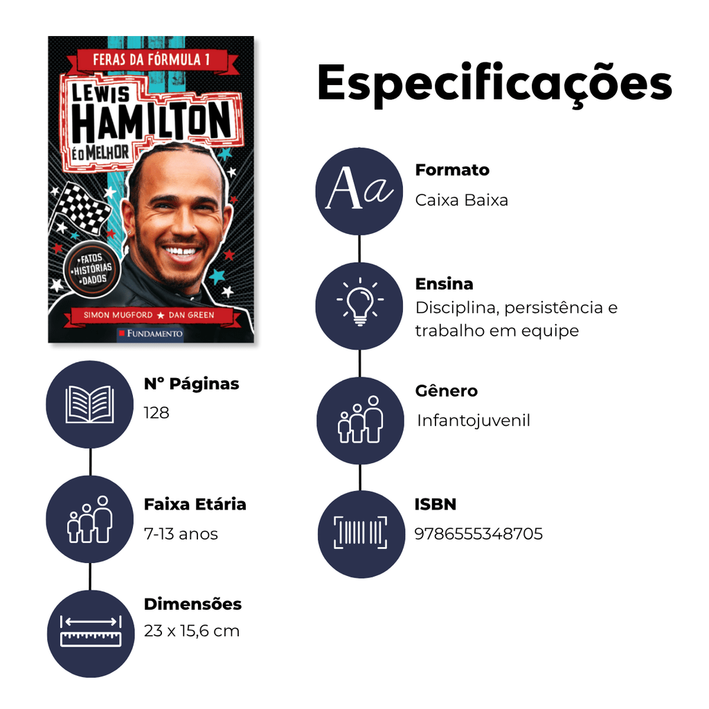 Feras da Fórmula 1: Lewis Hamilton - Editora Fundamento livro_infantil