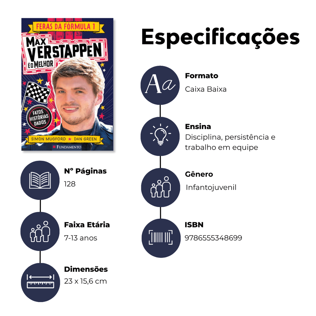 Feras da Fórmula 1: Max Verstappen - Editora Fundamento livro_infantil
