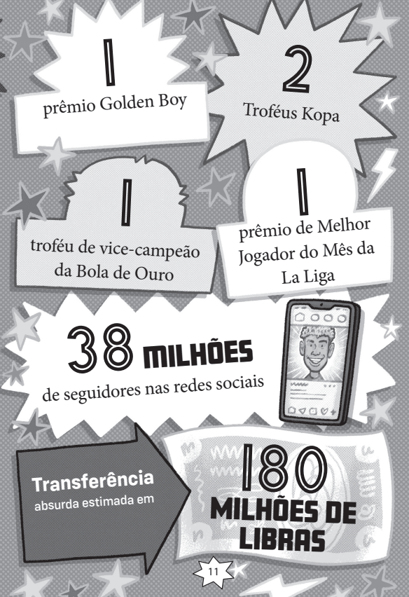 Feras do Futebol: Yamal - Editora Fundamento livro_infantil