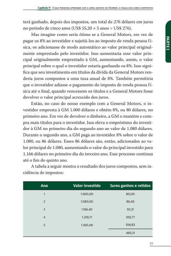 Kit Buffettologia - 2 Livros (1 ao 2) - Editora Fundamento livro_infantil