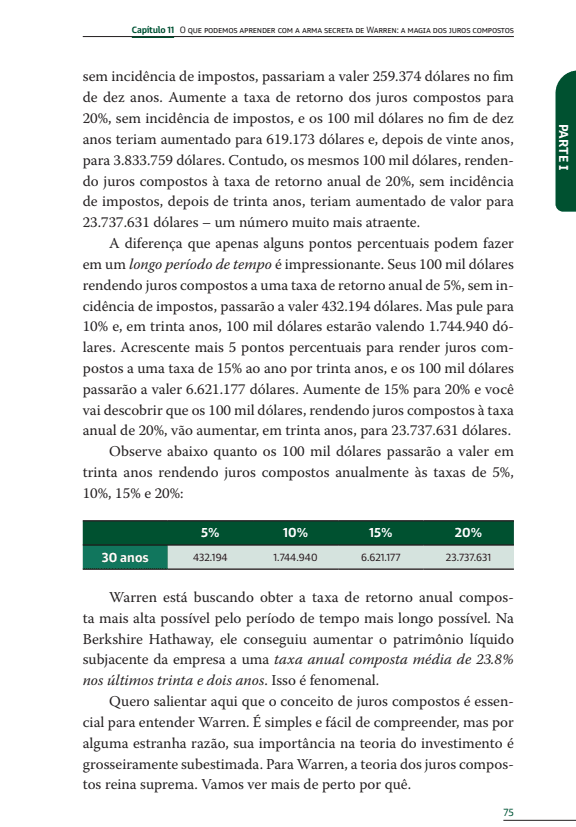 Kit Buffettologia - 2 Livros (1 ao 2) - Editora Fundamento livro_infantil