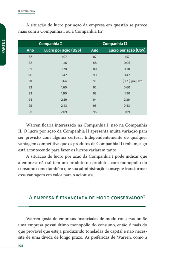 Kit Buffettologia - 2 Livros (1 ao 2) - Editora Fundamento livro_infantil
