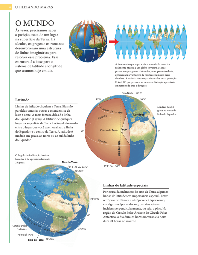 Kit Conhecimento Global - 8 Livros (Breve História + Atlas Geográfico) - Editora Fundamento livro_infantil
