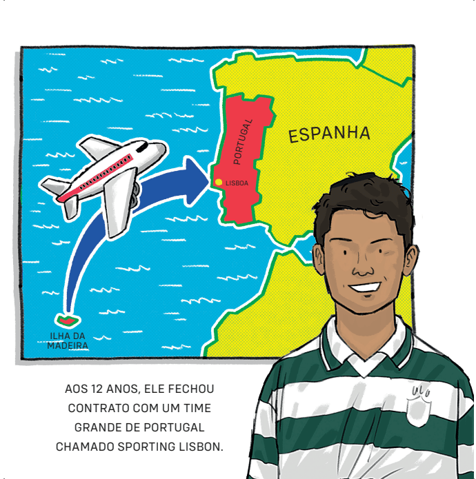 Kit Cristiano Ronaldo - 3 Livros - Editora Fundamento livro_infantil