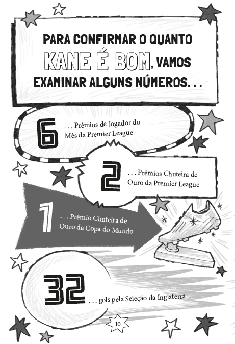 Kit Feras do Futebol - 12 Livros + Livro de Colorir - Editora Fundamento livro_infantil