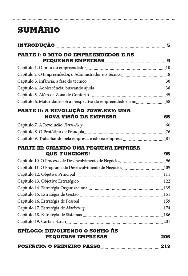 Kit O Mito do Empreendedor + O Que Os Ricos Sabem e Não Contam - Editora Fundamento livro_infantil
