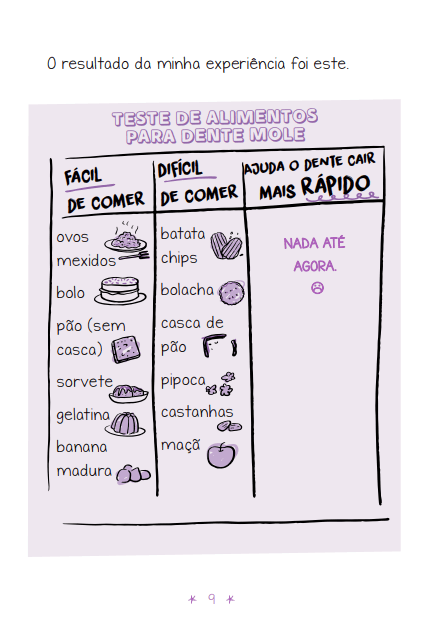 Kit Os Desenhos Secretos de Olívia - 5 Ao 10 - Editora Fundamento livro_infantil
